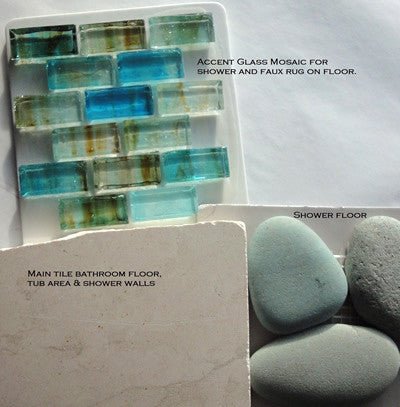 Designing with Decorative Tiles