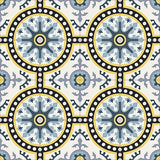 Mission Bern Sky 8"x8" Encaustic Cement Tile Rug Layout