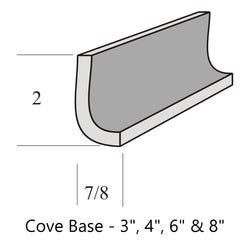 Cove Base