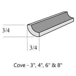 Cove Molding