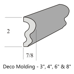 Deco Molding