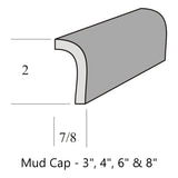 Yucatan Mud Cap