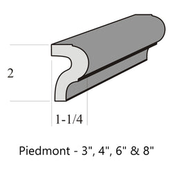 Piedmont Molding