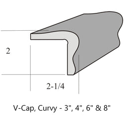 V Cap Curvy