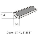 Cove - Avente Tile