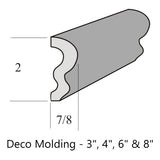 Deco Molding - Avente Tile