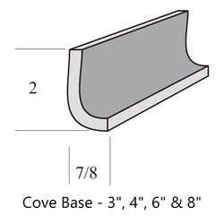Yucatan Cove Base - Avente Tile